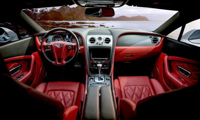 enterprise performance dashboard overview