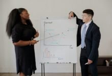 enterprise performance ledger analysis