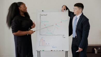 enterprise performance ledger analysis