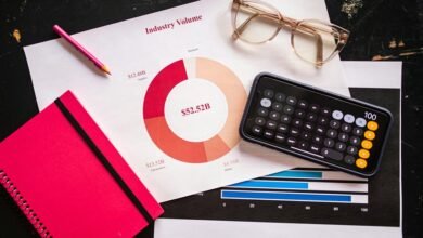 high impact metrics summary report