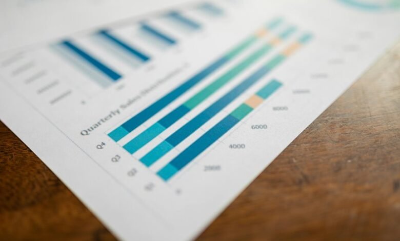 insightful metrics data scan