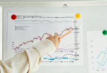 quantitative operations index numbers