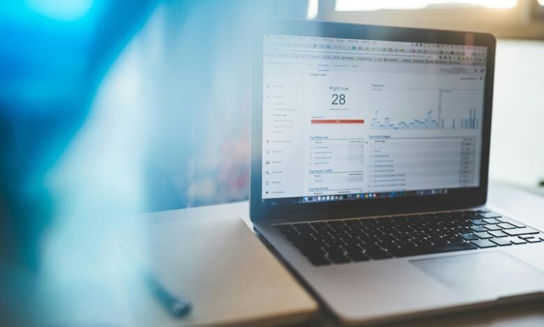 strategic metrics dashboard overview